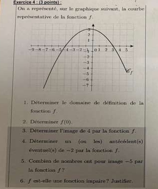 On a représenté, sur le graphique suivant, la courbe 
représentative de la fonction f
1. Déterminer le domaine de définition de la 
fonction f
2. Déterminer f(0). 
3. Déterminer l'image de 4 par la fonction ƒ 
4. Déterminer un (ou les) antécédent(s) 
éventuel(s) de -2 par la fonction ƒ. 
5. Combien de nombres ont pour image -5 par 
la fonction ƒ ? 
6. f est-elle une fonction impaire? Justifier.