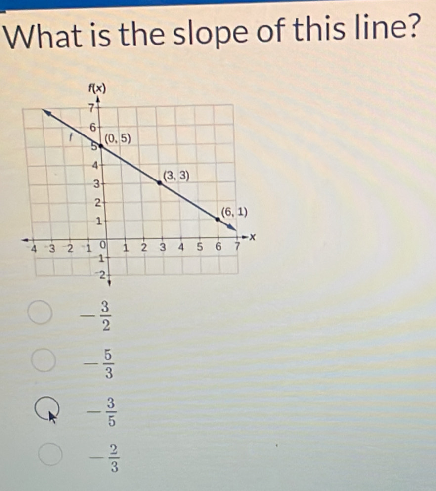 What is the slope of this line?
- 3/2 
- 5/3 
- 3/5 
- 2/3 