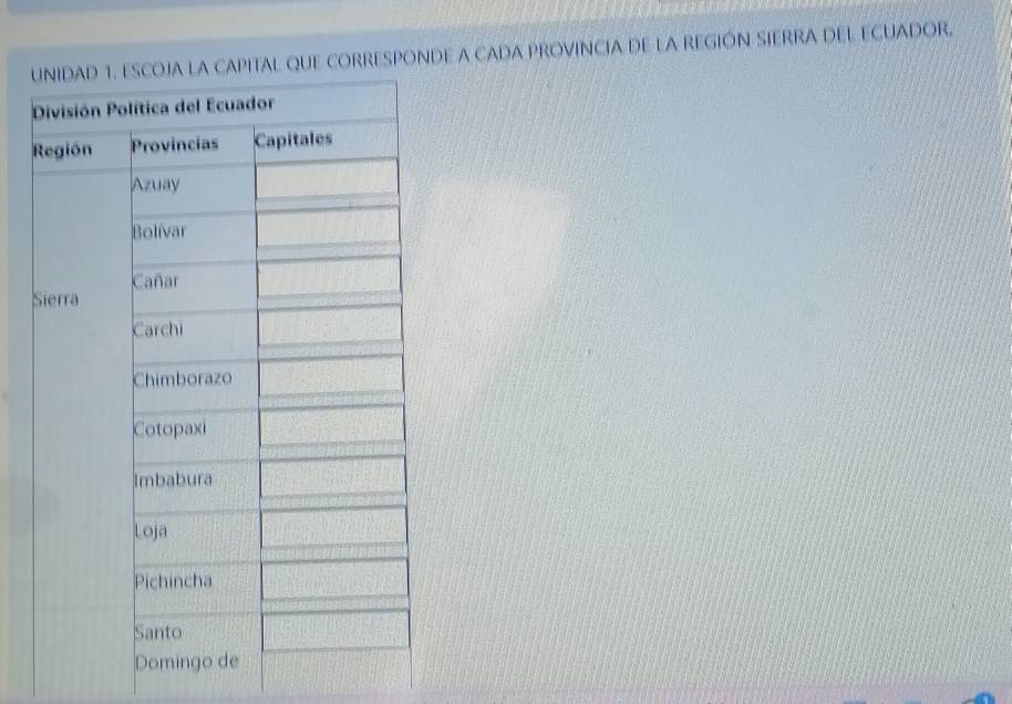 CORRESPONDE A CADA PROVINCIA DE LA REGIÓN SIERRA DEL ECUADOR.