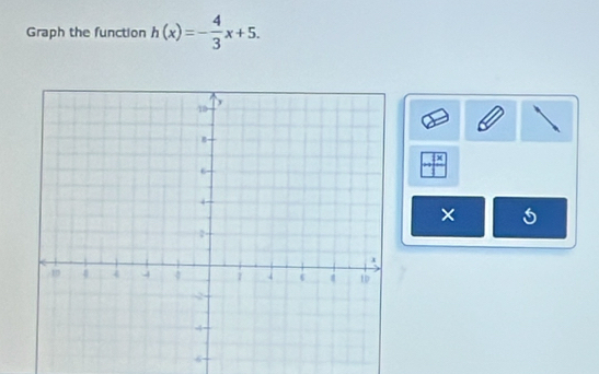 Graph the function h(x)=- 4/3 x+5. 
×
6