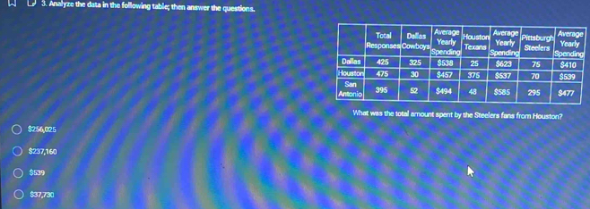 A 3. Analyze the data in the following table; then answer the questions.
What was the total amount spent by the Steelers fans from Houston?
$256,025
$237,160
$539
$S7,750
