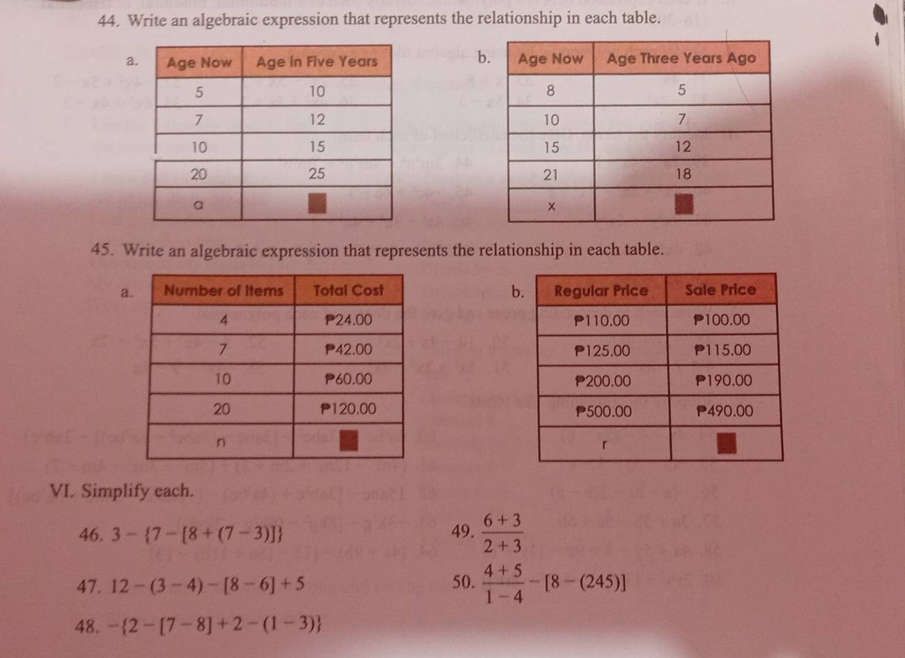 Write an algebraic expression that represents the relationship in each table. 
b 
a 
45. Write an algebraic expression that represents the relationship in each table. 
a b 




VI. Simplify each. 
46. 3- 7-[8+(7-3)] 49.  (6+3)/2+3 
47. 12-(3-4)-[8-6]+5 50.  (4+5)/1-4 -[8-(245)]
48. - 2-[7-8]+2-(1-3)