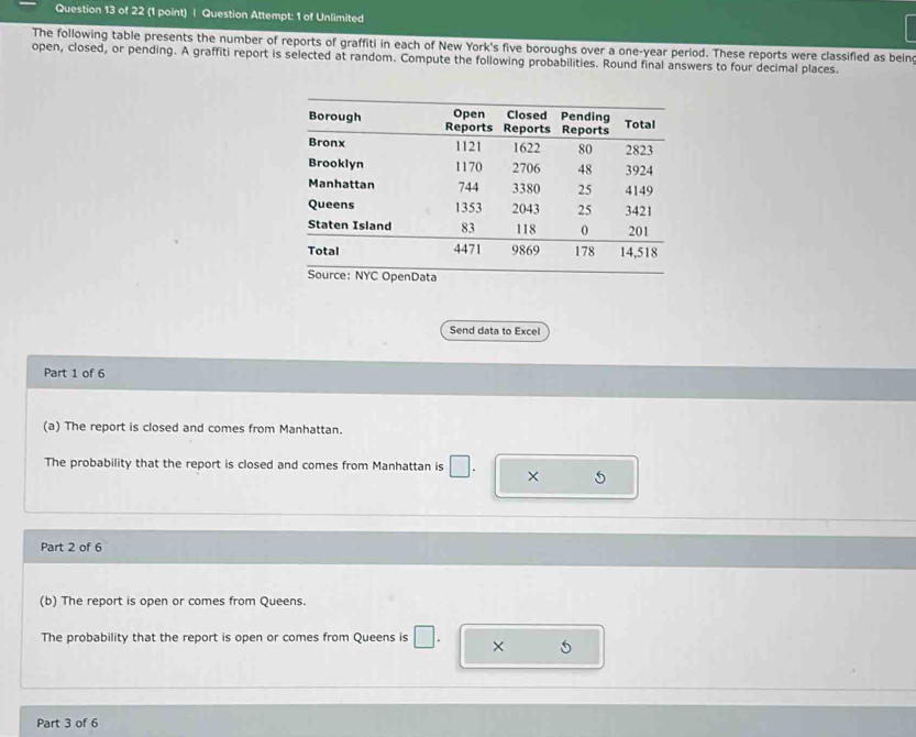 Question Attempt: 1 of Unlimited 
The following table presents the number of reports of graffiti in each of New York's five boroughs over a one-year period. These reports were classified as beine 
open, closed, or pending. A graffiti report is selected at random. Compute the following probabilities. Round final answers to four decimal places. 
Send data to Excel 
Part 1 of 6 
(a) The report is closed and comes from Manhattan. 
The probability that the report is closed and comes from Manhattan is □. × 
Part 2 of 6 
(b) The report is open or comes from Queens. 
The probability that the report is open or comes from Queens is □. × 5
Part 3 of 6