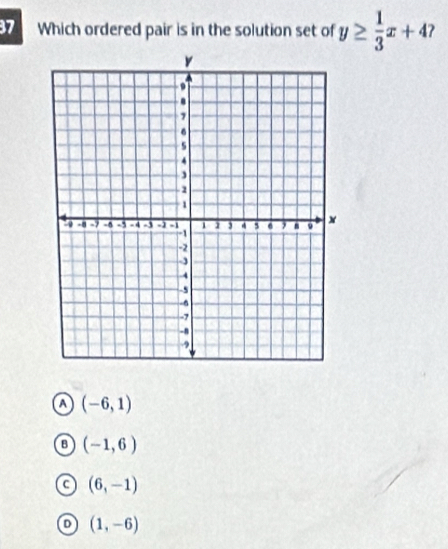 Which ordered pair is in the solution set of y≥  1/3 x+4
a (-6,1)
(-1,6)
(6,-1)
D (1,-6)