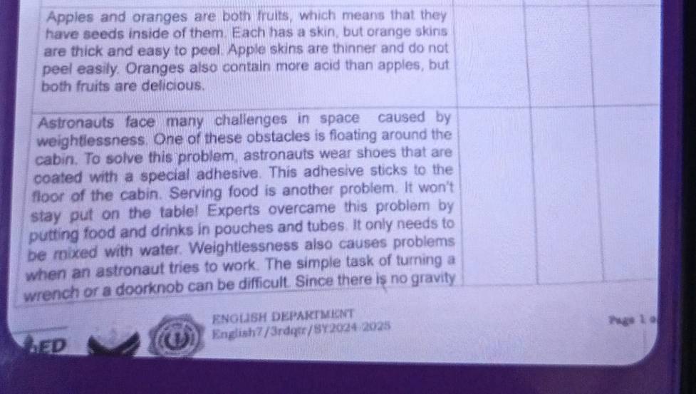 Apples and oranges are both fruits, which means that they 
have seeds inside of them. Each has a skin, but orange skins 
are thick and easy to peel. Apple skins are thinner and do not 
peel easily. Oranges also contain more acid than apples, but 
both fruits are delicious. 
Astronauts face many challenges in space caused by 
weightlessness. One of these obstacles is floating around the 
cabin. To solve this problem, astronauts wear shoes that are 
coated with a special adhesive. This adhesive sticks to the 
floor of the cabin. Serving food is another problem. It won't 
stay put on the table! Experts overcame this problem by 
putting food and drinks in pouches and tubes. It only needs to 
be rixed with water. Weightlessness also causes problems 
when an astronaut tries to work. The simple task of turning a 
wrench or a doorknob can be difficult. Since there is no gravity 
ENGLISH DEPARTMENT 
ED English7/3rdqtr/8Y2024-2025 Page 1 o