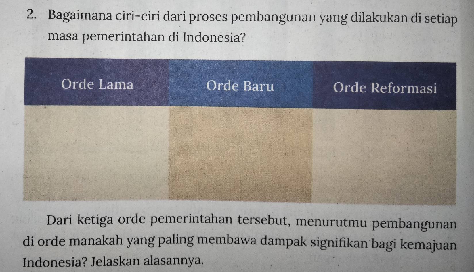 Bagaimana ciri-ciri dari proses pembangunan yang dilakukan di setiap 
masa pemerintahan di Indonesia? 
Dari ketiga orde pemerintahan tersebut, menurutmu pembangunan 
di orde manakah yang paling membawa dampak signifikan bagi kemajuan 
Indonesia? Jelaskan alasannya.