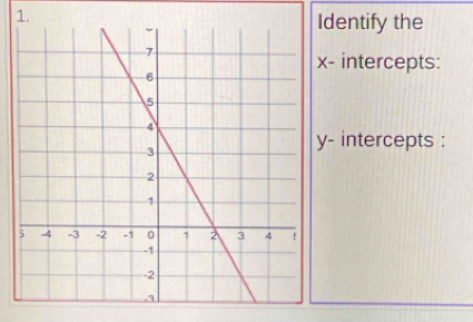 dentify the 
- intercepts: 
- intercepts :