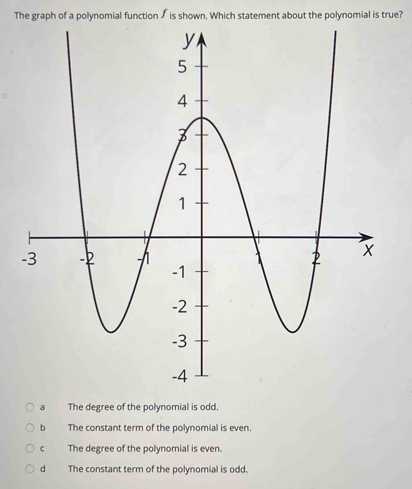 The graph of a polynomial function ∫ is shown. Which statement about the polynomial is true?
a The degree of the polynomial is odd.
bì The constant term of the polynomial is even.
c The degree of the polynomial is even.
d The constant term of the polynomial is odd.