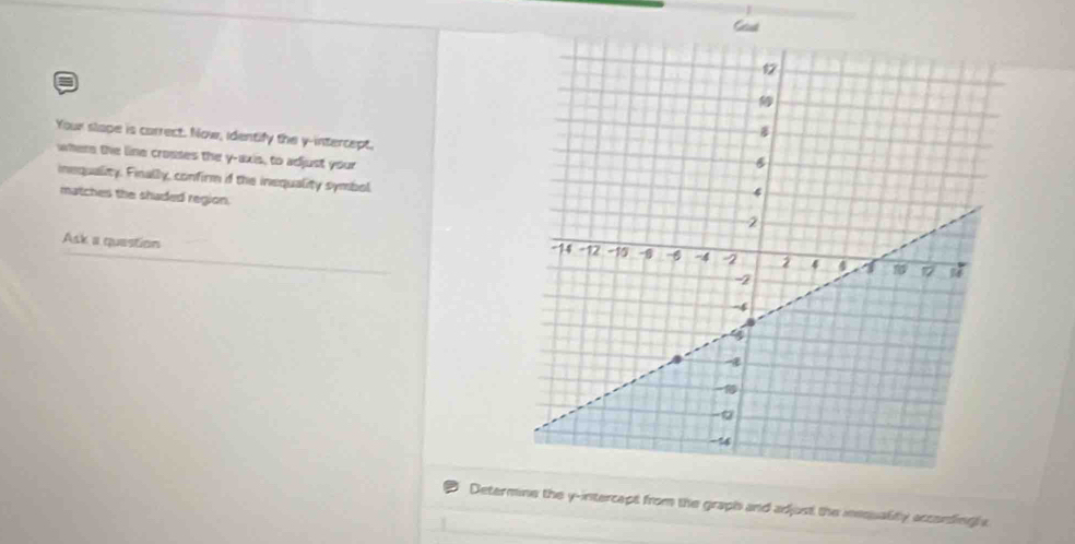 Grut 
a 
Your slape is carrect. Now, identify the y-intercept, 
where the line crosses the y-axis, to adjust your 
inequality. Finally, confirm if the inequality symbol 
matches the shaded region. 
Ask a question 
Determine the y -intercapt from the graph and adjost the mequality accondingls