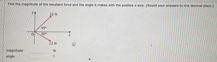 Find the magnitude of the resultant force and the angle it makes with the positive x-axis. (Round your answers to one decimal place.)
_
magnitude Ib
_
angle 。