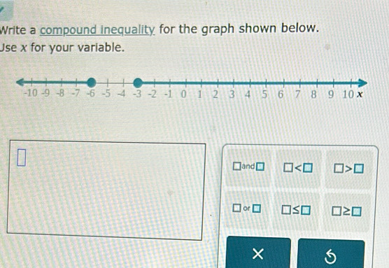 Write a compound inequality for the graph shown below.
Use x for your variable.
and □ □ >□
or □ □ ≤ □ □ ≥ □
× 6