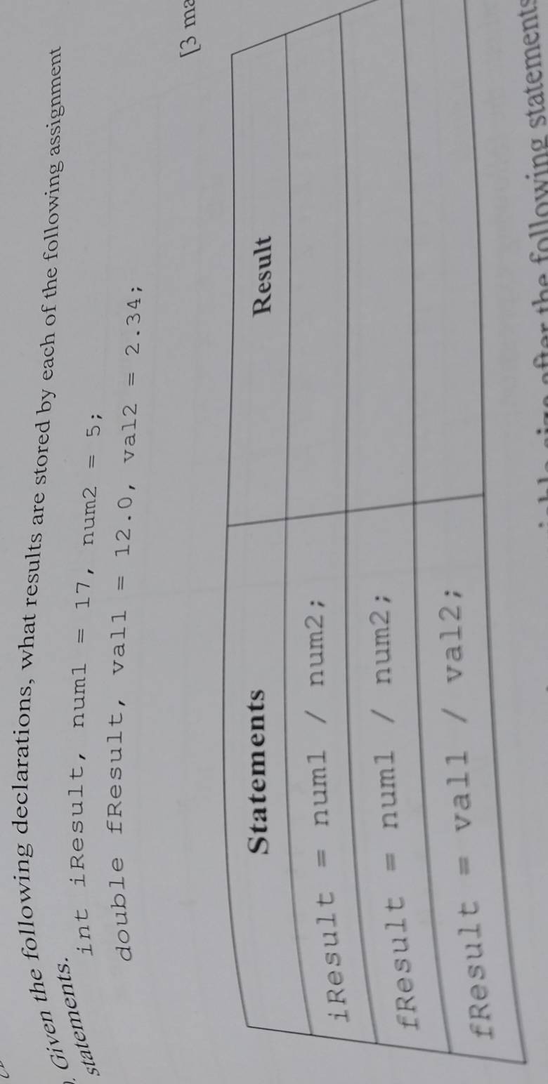 Given the following declarations, what results are stored by each of the following assignment
statements. int iResult, num1 □  =17,num2=5
double fResult, val 11=12.0,val2=2.34;
[3 ma
fter the following statemts