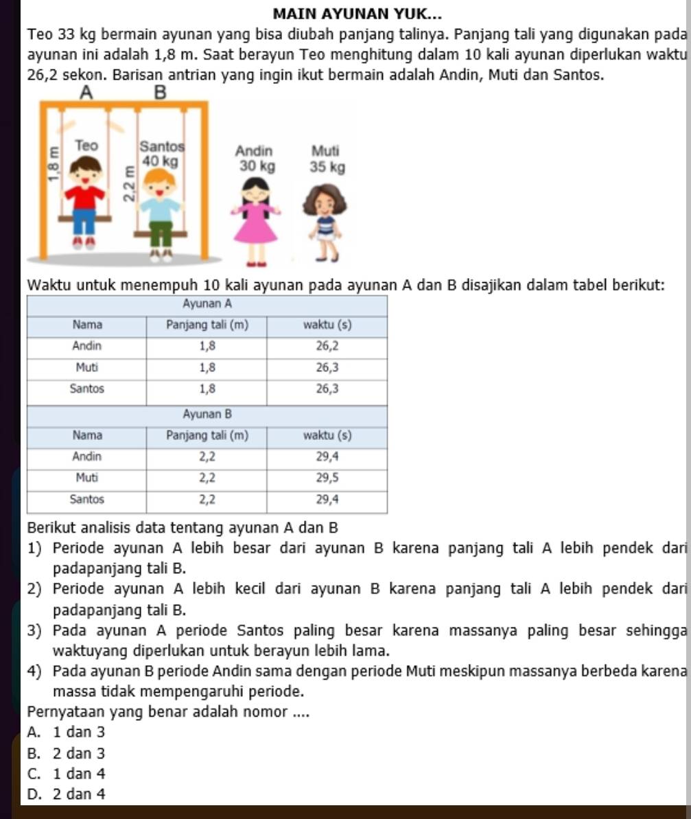 MAIN AYUNAN YUK...
Teo 33 kg bermain ayunan yang bisa diubah panjang talinya. Panjang tali yang digunakan pada
ayunan ini adalah 1,8 m. Saat berayun Teo menghitung dalam 10 kali ayunan diperlukan waktu
26,2 sekon. Barisan antrian yang ingin ikut bermain adalah Andin, Muti dan Santos.
Waktu untuk menempuh 10 kali ayunan pada ayunan A dan B disajikan dalam tabel berikut:
Berikut analisis data tentang ayunan A dan B
1) Periode ayunan A lebih besar dari ayunan B karena panjang tali A lebih pendek dari
padapanjang tali B.
2) Periode ayunan A lebih kecil dari ayunan B karena panjang tali A lebih pendek dari
padapanjang tali B.
3) Pada ayunan A periode Santos paling besar karena massanya paling besar sehingga
waktuyang diperlukan untuk berayun lebih lama.
4) Pada ayunan B periode Andin sama dengan periode Muti meskipun massanya berbeda karena
massa tidak mempengaruhi periode.
Pernyataan yang benar adalah nomor ....
A. 1 dan 3
B. 2 dan 3
C. 1 dan 4
D. 2 dan 4