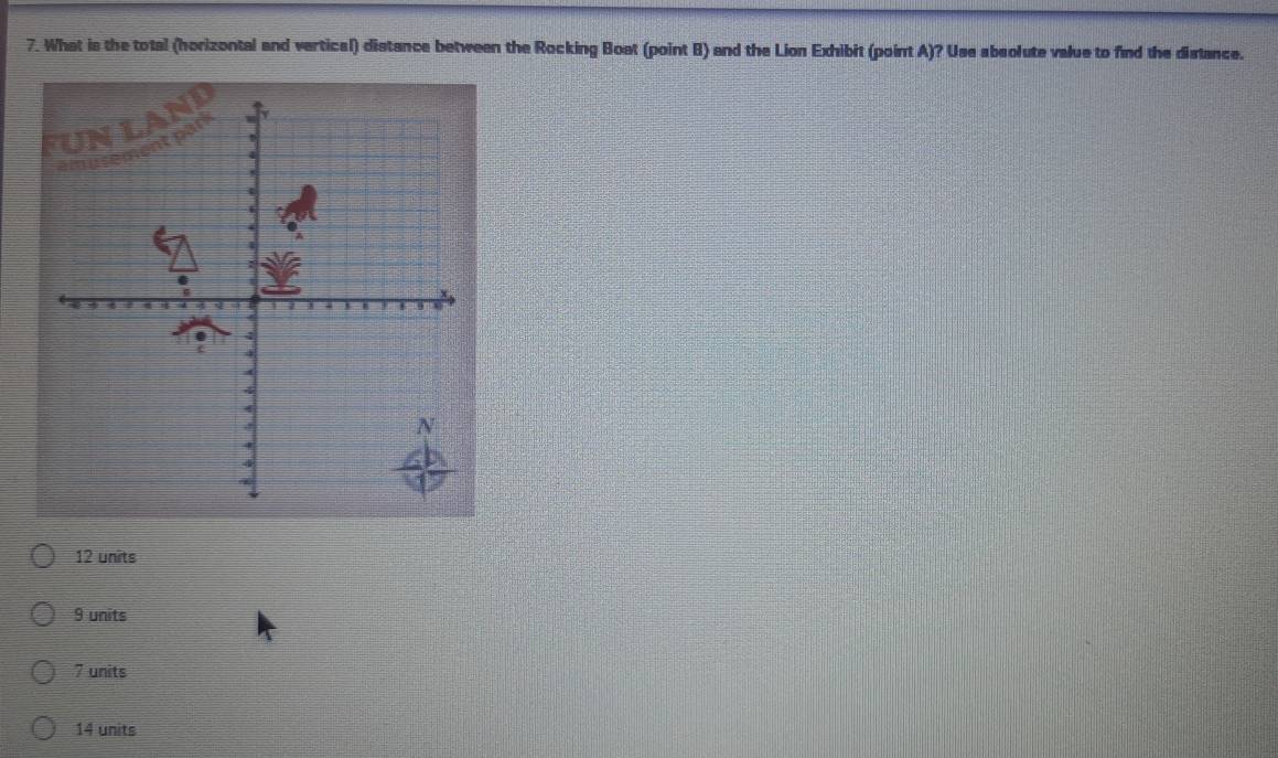 What is the total (horizontal and vertical) distance between the Rocking Boat (point B) and the Lion Exhibit (point A)? Use absolute value to find the distance.
LANd
nt pan
4
4
N
12 units
9 units
7 units
14 units