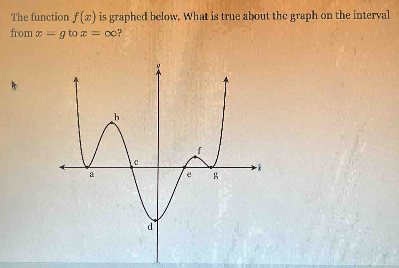 The function f(x) is graphed below. What is true about the graph on the interval 
from x=g to x=∈fty ?