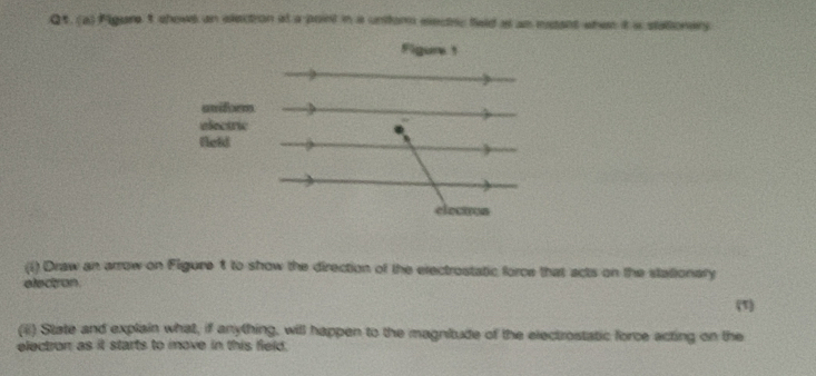 Qt. (a) Figure t shows an election at a point in a uniorn eedric field al as msant when it a stationery 
(i) Draw an arrow on Figure t to show the direction of the electrostatic force that acts on the stationary 
electron 
(1) 
(ii) State and explain what, if anything, will happen to the magnitude of the electrostatic force acting on the 
electron as it starts to move in this field.