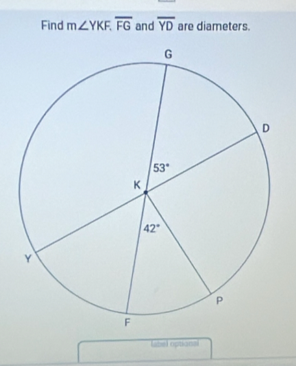 Find m∠ YKF.overline FG and overline YD are diameters.
(abel optional