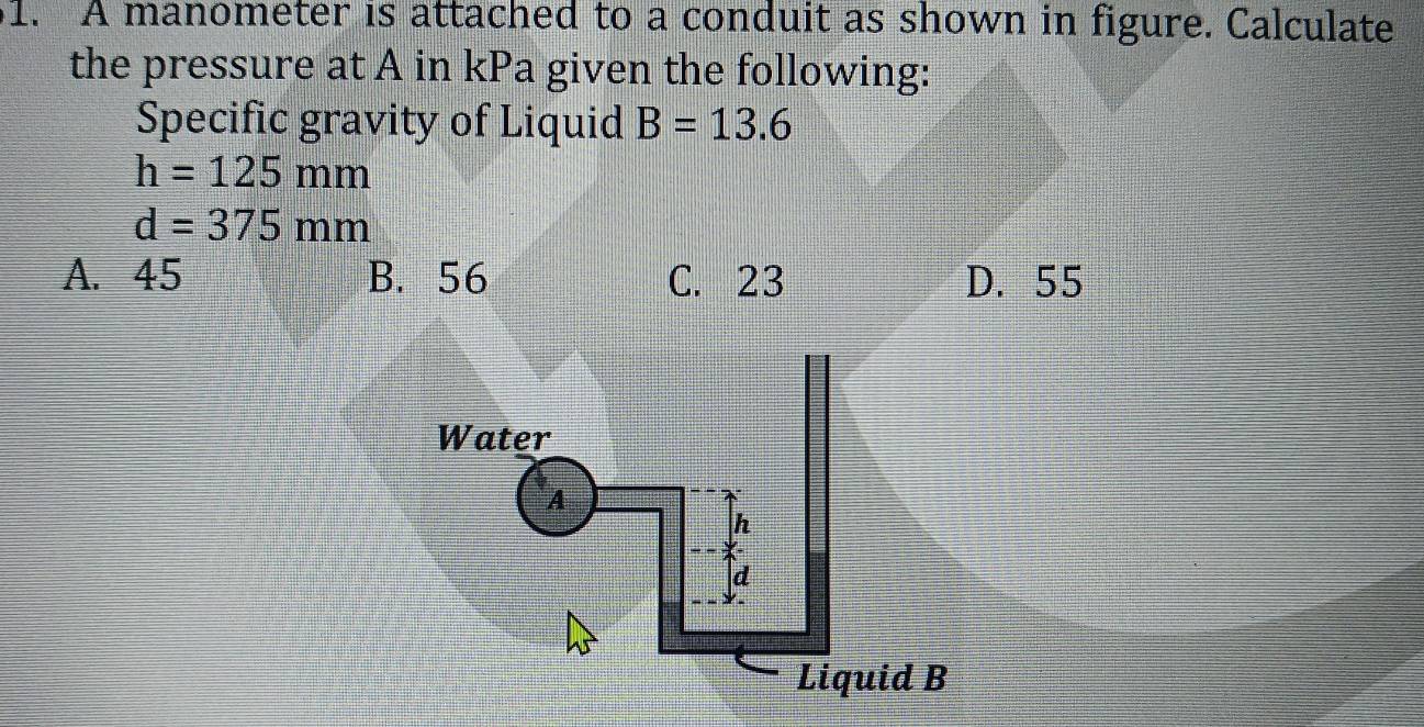 Solved: A manometer is attached to a conduit as shown in figure ...