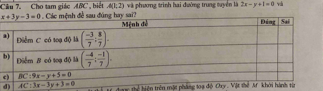 Cho tam giác ABC , biết A(1;2) và phương trình hai đường trung tuyển là 2x-y+1=0 và
được thể hiện trên mặt phẳ