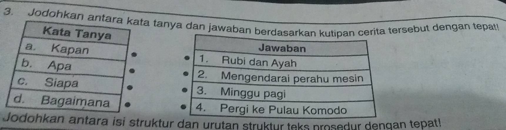 Jodohkan a tanya dan jawaban beita tersebut dengan tepat! 
Jodohkan antara isi struktur dan urutan struktur teks prosedur dengan tepat!