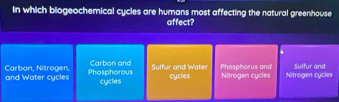 In which biogeochemical cycles are humans most affecting the natural greenhouse
affect?
Carbon and
Carbon, Nitrogen, Phosphorous Sulfur and Water Phosphorus and Sulfur and
and Water cycles cycles cycles Nitrogen cycles Nitrogen cycles