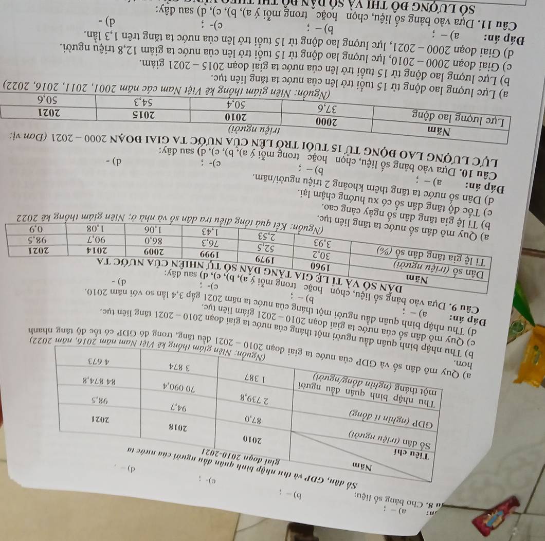 n: a) - ;
# 8. Cho bảng số liệu: b) - ;
21 đều tăng, trong đó GDP có tốc độ tăng nhanh
6, năm 2022)
ầu người một tháng của nước ta giai đoạn 2010 ~ 2021 tăng liên tục
Quy mô dân số của nước ta giai đoạn 2010 - 2021 giảm liên tục.
d) Thu nhập bình quân đầu người một tháng của nước ta năm 20
Đáp án: a) -; b)-
Câu 9. Dựa vào bảng số 
hà ở; Niên giám thống kê 2022
dân số ngày cảng cao.
c) Tốc độ tăng dân số có xu hướng chậm lại.
d) Dân số nước ta tăng thêm khoảng 2 triệu người/năm.
Đáp án: a) - ; b) - ;
c)- ; d) -
Câu 10. Dựa vào bảng số liệu, chọn hoặc trong mỗi ý a), b), c), d) sau dây:
Lực Lượng lao động t
Nam các năm 2001, 2011, 2016, 2022)
ao động từ 15 tuổi trở lên của nước ta tăng liên tục.
b) Lực lượng lao động từ 15 tuổi trở lên của nước ta giai đoạn 2015 - 2021 giảm.
c) Giai đoạn 2000 - 2010, lực lượng lao động từ 15 tuổi trở lên của nước ta giảm 12, 8 triệu người.
d) Giai đoạn 2000 - 2021, lực lượng lao động từ 15 tuổi trở lên của nước ta tăng trên 1, 3 lần.
Đáp án: a) - ; c)- ;
b) - ;
d) -
Câu 11. Dựa vào bảng số liệu, chọn hoặc trong mỗi ý a), b), c), d) sau đậy:
Số lượng đô thi và só dân đồ thí th