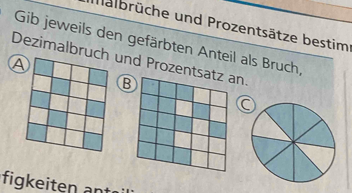 albrüche und Prozentsätze bestim 
Gib jeweils den gefärbten Anteil als Bruch, 
Dezimalbruch und Prozentsaan 
A 
B 
C 
figkeiten ant