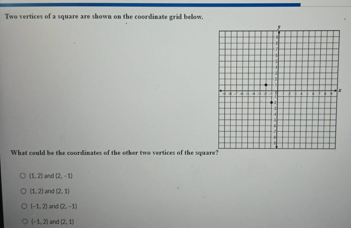 Two vertices of a square are shown on the coordinate grid below.
What could be the coordinates of the other two vertices of the squa
(1,2) and (2,-1)
(1,2) and (2,1)
(-1,2) and (2,-1)
(-1,2) and (2,1)