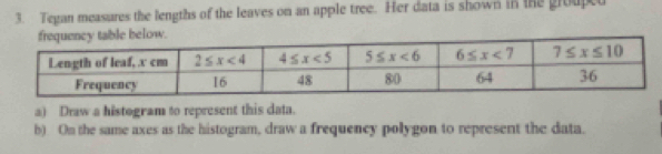 Tegan measures the lengths of the leaves on an apple tree. Her data is shown in the grouped
a) Draw a histogram to represent this data.
b) On the same axes as the histogram, draw a frequency polygon to represent the data.