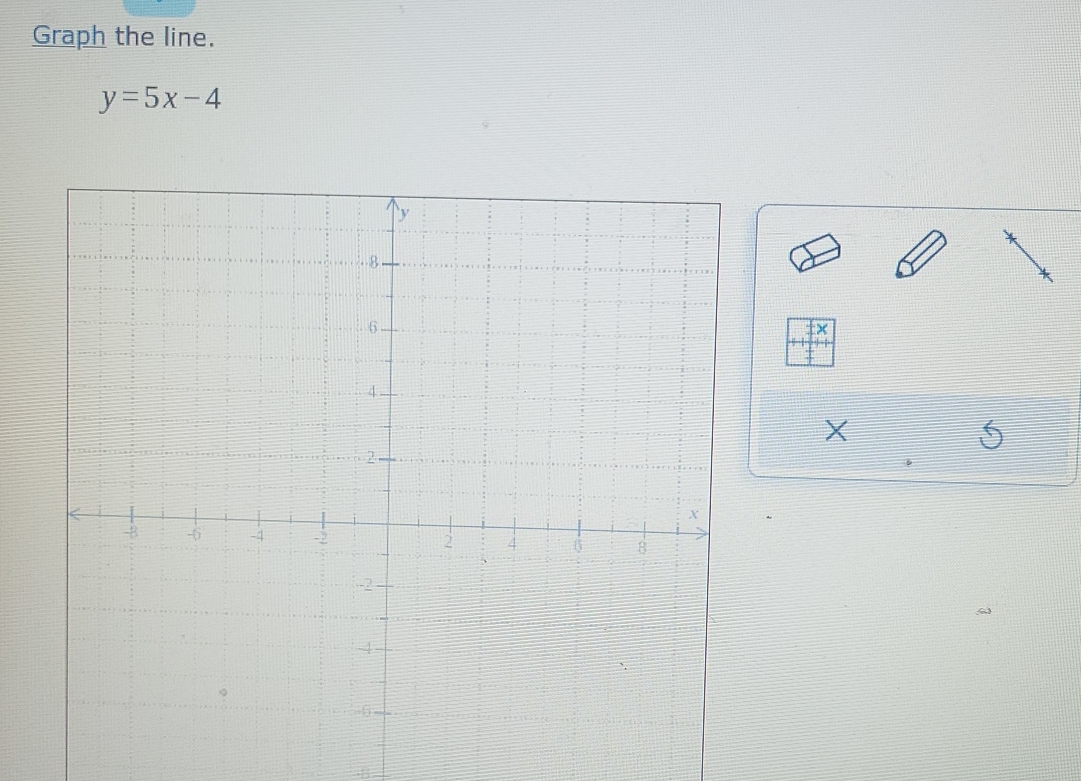 Graph the line.
y=5x-4
X
X