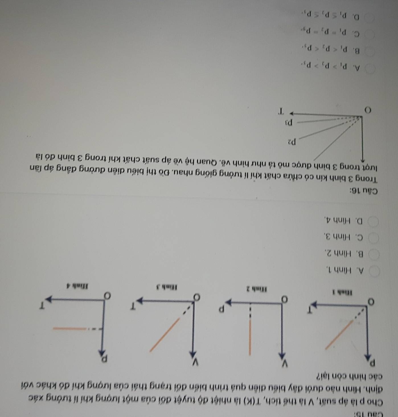 Cầu 15:
Cho p là áp suất, V là thế tích, T(K) là nhiệt độ tuyệt đối của một lượng khí lí tưởng xác
định. Hình nào dưới đây biểu diễn quá trình biến đối trạng thái của lượng khí đó khác với
các hình còn lại?
Hình 1 Hish 2
Hinh 3 Hinh 4
A. Hình 1.
B. Hình 2.
C. Hình 3.
D. Hình 4.
Câu 16:
Trong 3 bình kín có chứa chất khí lí tưởng giống nhau. Đồ thị biểu diễn đường đẳng áp lần
lượt trong 3 bình được như hình vẽ. Quan hệ về áp suất chất khí trong 3 bình đó là
A. p_1>p_2>p_3.
B. p_1
C. p_1=p_2=p_3.
D. P_1≤ p_2≤ p_3,