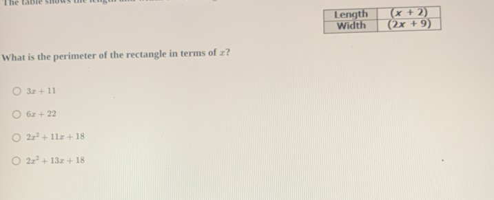 The table sh
What is the perimeter of the rectangle in terms of x?
3x+11
6x+22
2x^2+11x+18
2x^2+13x+18