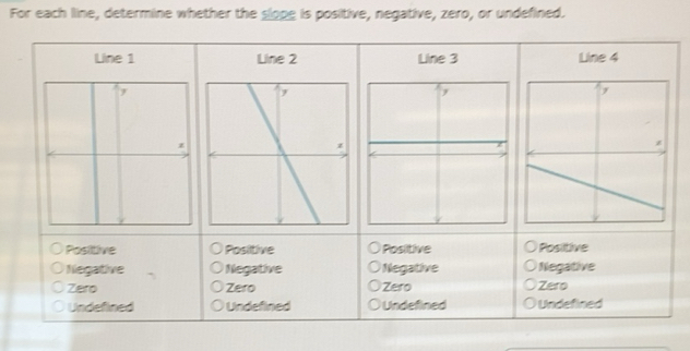 Solved: For each line, determine whether the slope is positive ...