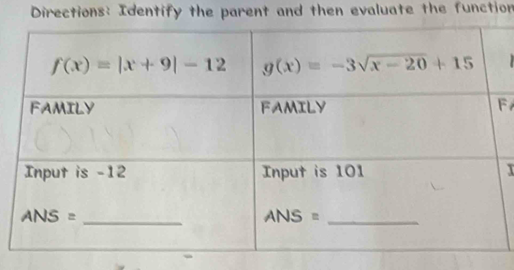 Directions: Identify the parent and then evaluate the function
F
I