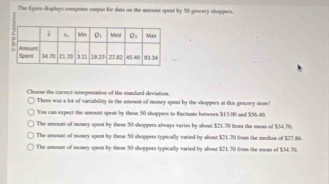 The figure displays computer output for data on the amount spent by 50 grocery shoppers.
Choose the correct interpretation of the standard deviation.
There was a lot of variability in the amount of money spent by the shoppers at this grocery store!
You can expect the amount spent by these 50 shoppers to fluctuate between $13.00 and $56.40.
The amount of money spent by these 50 shoppers always varies by about $21.70 from the mean of $34.70.
The amount of money spent by these 50 shoppers typically varied by about $21.70 from the median of $27.86.
The amount of money spent by these 50 shoppers typically varied by about $21.70 from the mean of $34.70.