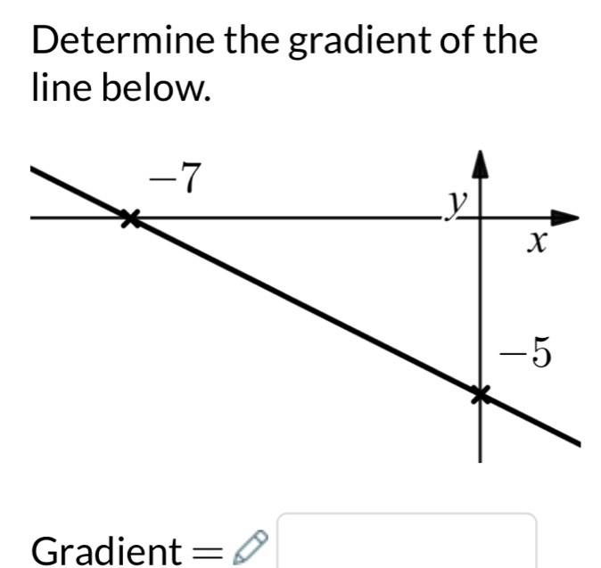 Determine the gradient of the 
line below. 
Gradient _  □ a