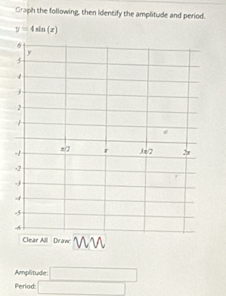 Graph the following, then identify the amplitude and period.
y=4sin (x)
Clear All Draw: in 
Amplitude: □ 
Period: □