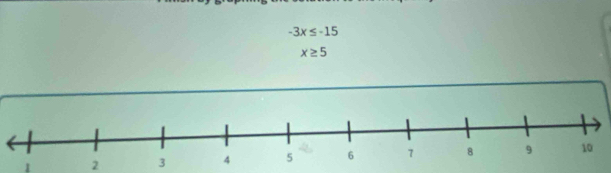 -3x≤ -15
x≥ 5
1 2