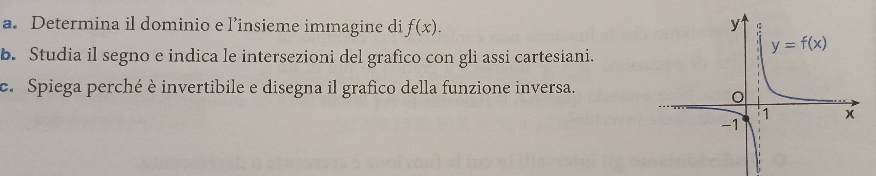 Determina il dominio e l’insieme immagine di f(x).
b. Studia il segno e indica le intersezioni del grafico con gli assi cartesiani.
c. Spiega perché è invertibile e disegna il grafico della funzione inversa.