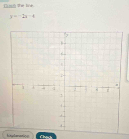 Graph the line.
y=-2x-4
Explanation Check