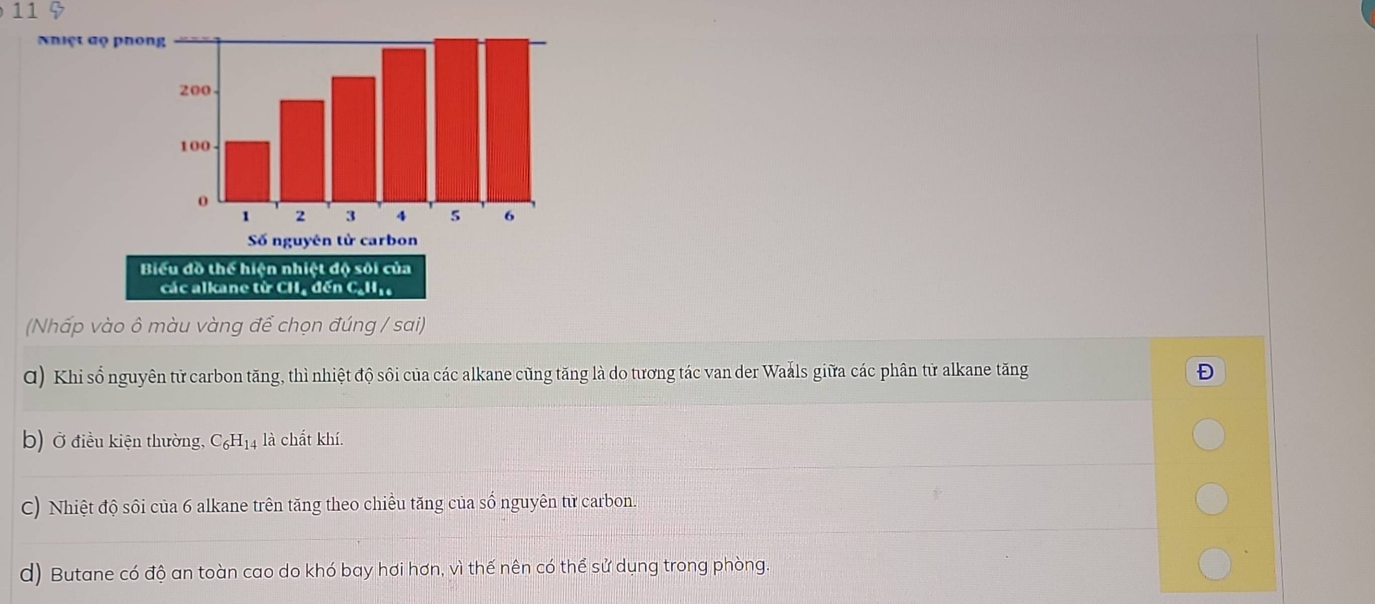 Nhiệt gọ phòng
200
100
0
1 2 3 4 5 6
Số nguyên từ carbon
Biểu đồ thể hiện nhiệt độ sôi của
các alkane từ CH₄ đến C.Hị
(Nhấp vào ô màu vàng để chọn đúng / sai)
d) Khi số nguyên từ carbon tăng, thì nhiệt độ sôi của các alkane cũng tăng là do tương tác van der Waảls giữa các phân tử alkane tăng Đ
b) Ở điều kiện thường, C_6H_14 là chất khí.
C) Nhiệt độ sôi của 6 alkane trên tăng theo chiều tăng của số nguyên tử carbon.
d) Butane có độ an toàn cao do khó bay hơi hơn, vì thế nên có thể sử dụng trong phòng.