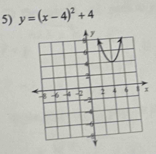 y=(x-4)^2+4