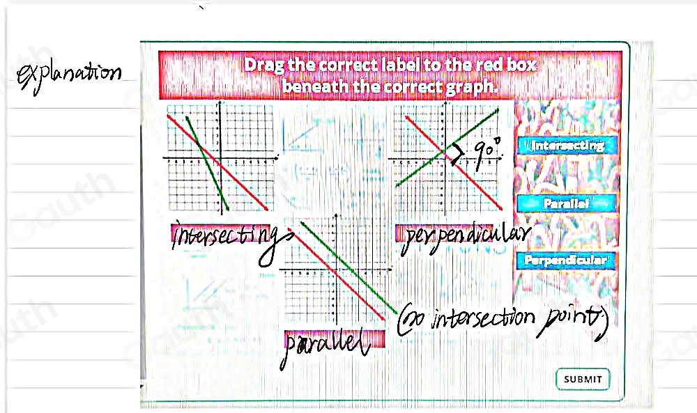 Drag the correct label to the red box 
beneath the correct graph. 
Intersec 
Parallel 
SUBMIT