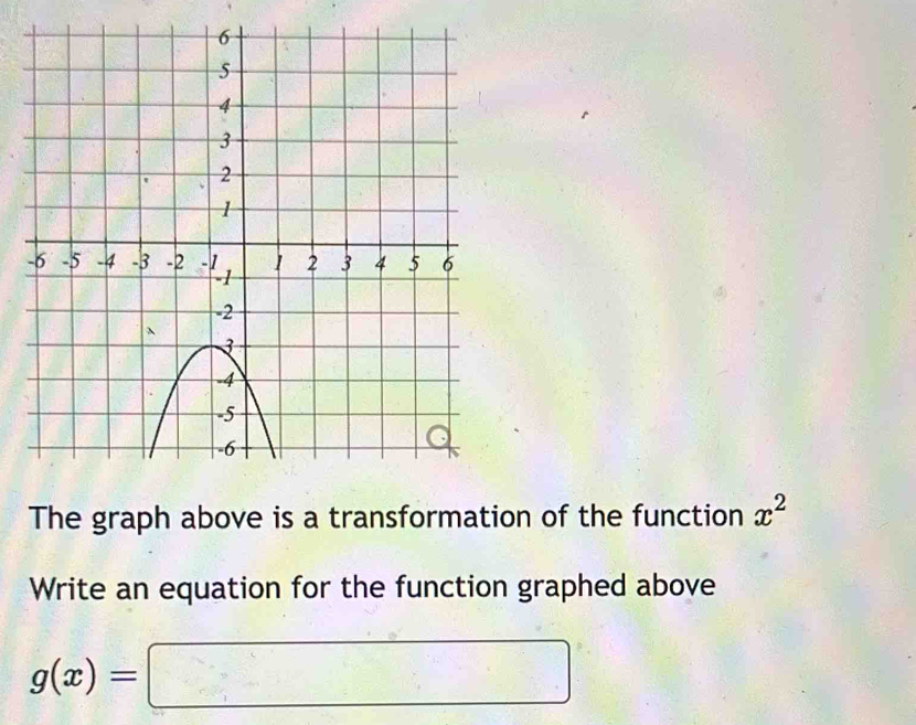 The graph above is a transformation of the function x^2
Write an equation for the function graphed above
g(x)=□