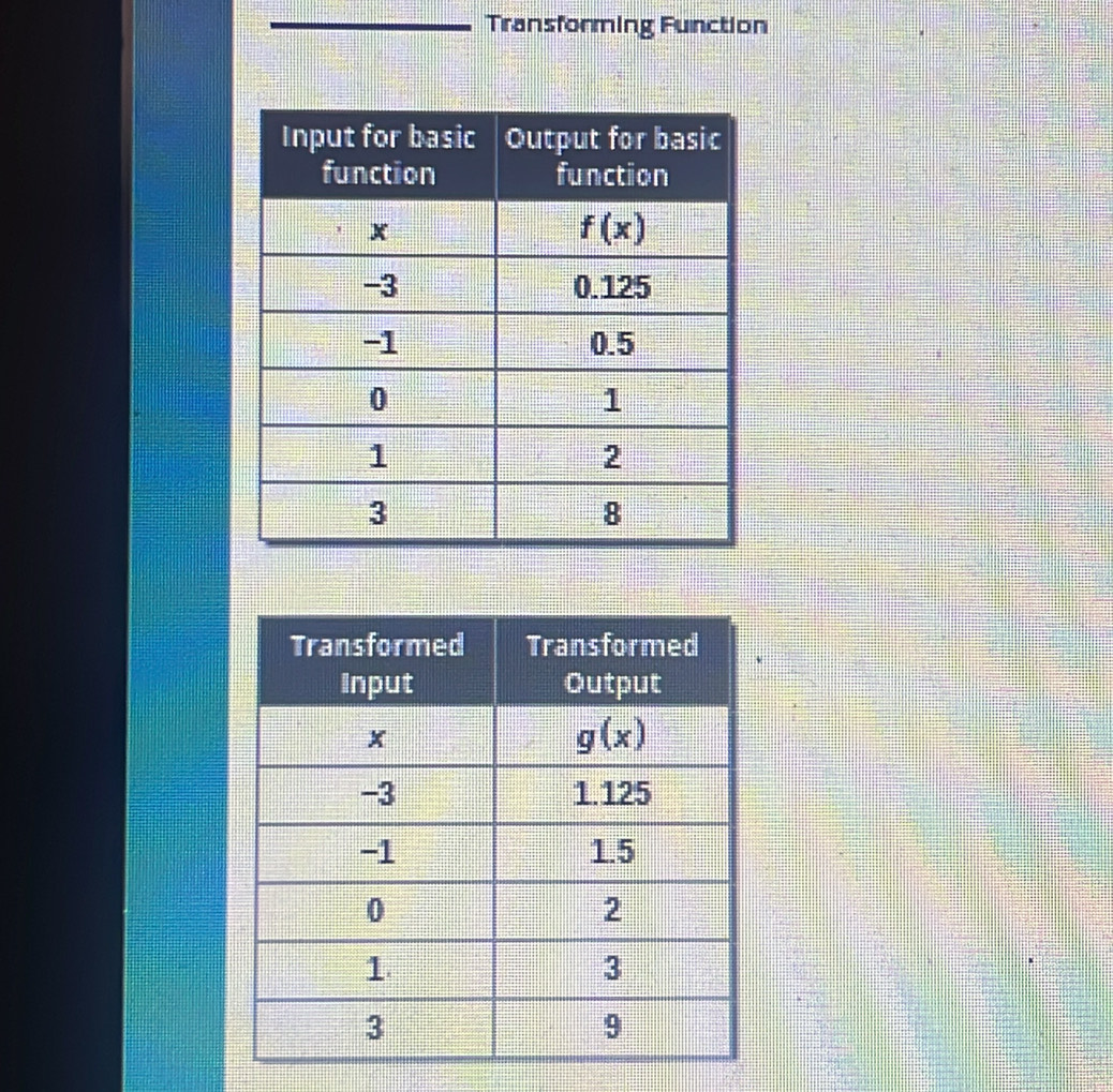 Transforming Function