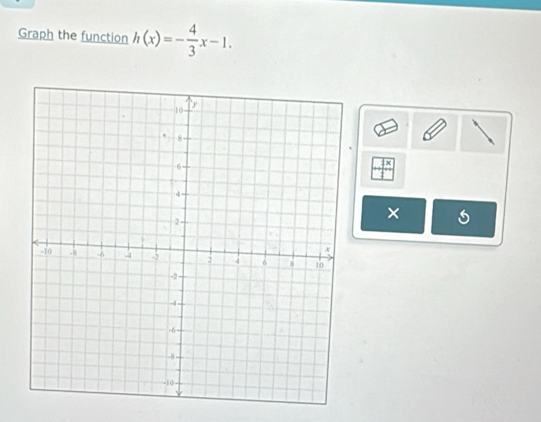 Graph the function h(x)=- 4/3 x-1.
overline fx
×