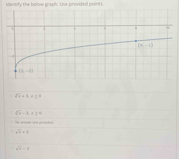 Identify the below graph. Use provided points.
sqrt[3](x)+3,x≥ 0
sqrt[3](x)-3,x≥ 0
No answer text provided.
sqrt(x)+3
sqrt(x)-3