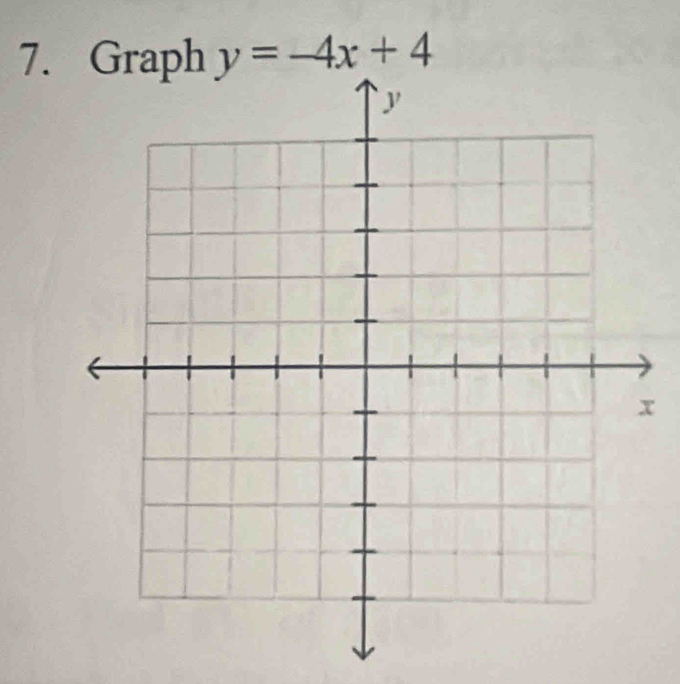 Graph y=-4x+4