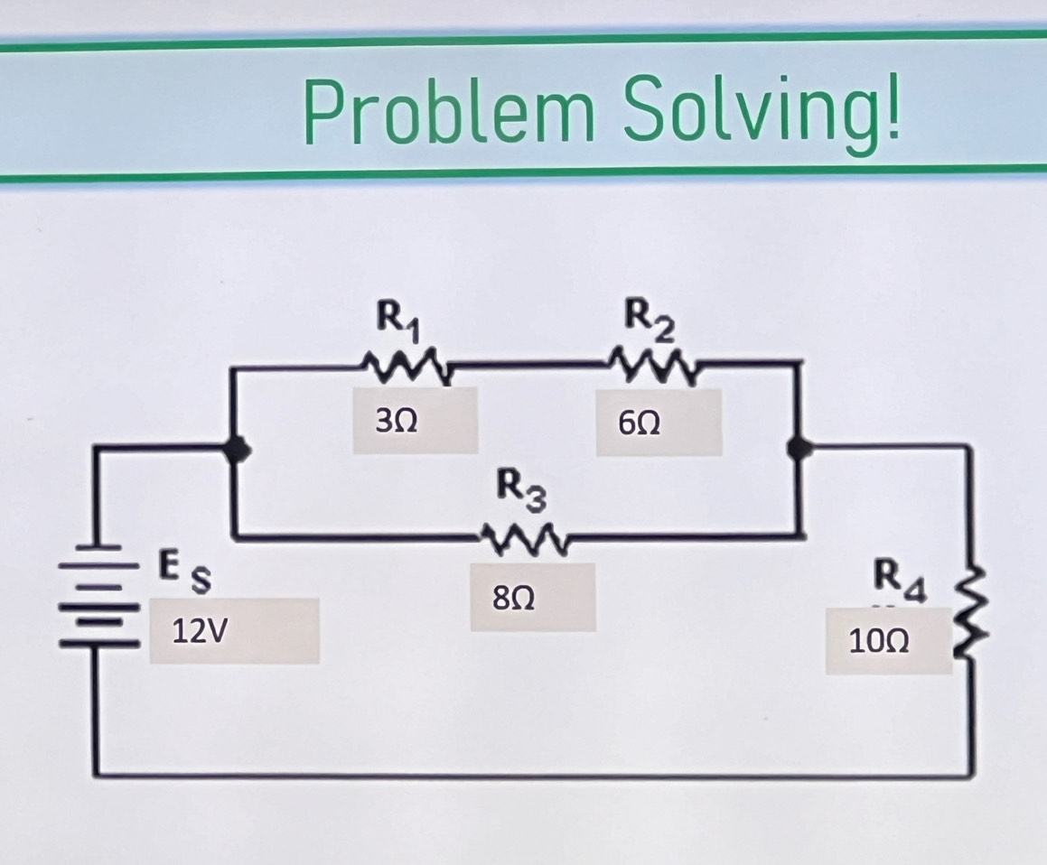 Problem Solving!