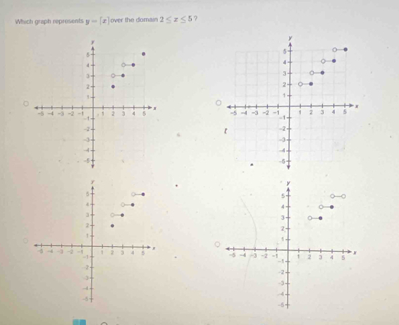 Which graph represents y=[x] over the domain 2≤ x≤ 5 ?
y
5 -
4 -
3 -
2
1 -
x
-5 -4 -3 -2 -i 1 2 3 4 5
-1
r -2
-3
-4
-5
y
5
4
3
2
1
-5 -4 -3 -2 . 1 2 5 4 5 +
-2
3
-4
-5